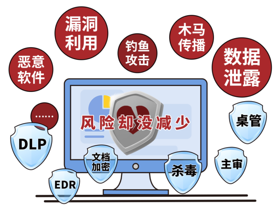 终端头秃.png