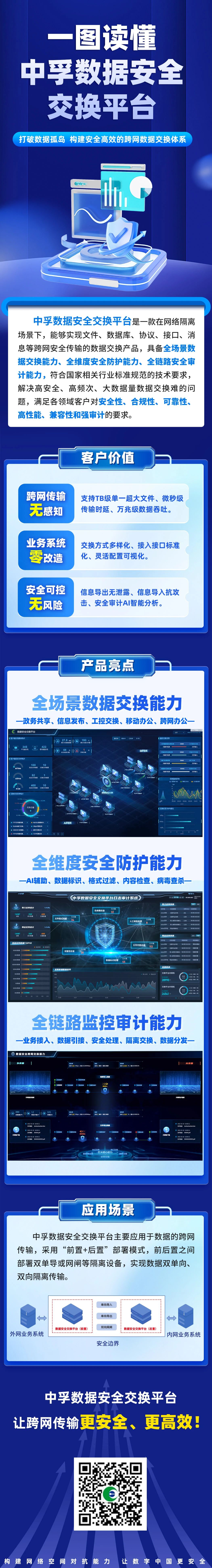 数据交换平台.jpeg