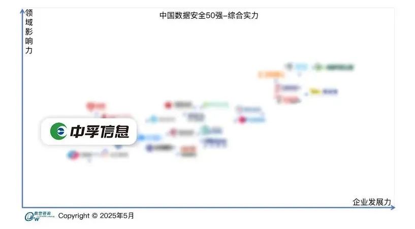 数据安全1.jpeg